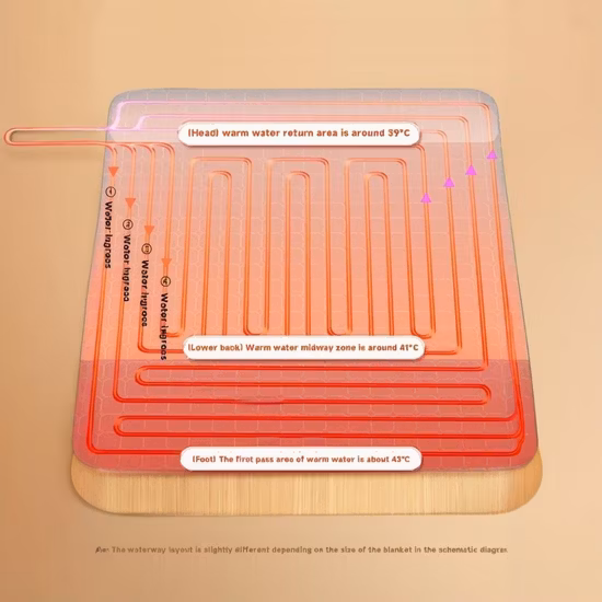 Coperta riscaldante elettrica di vendita calda